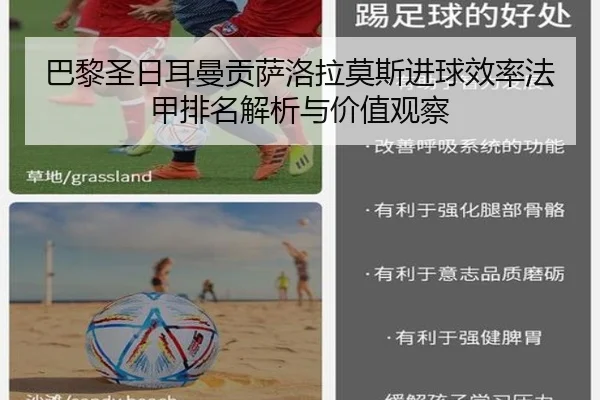 巴黎圣日耳曼贡萨洛拉莫斯进球效率法甲排名解析与价值观察